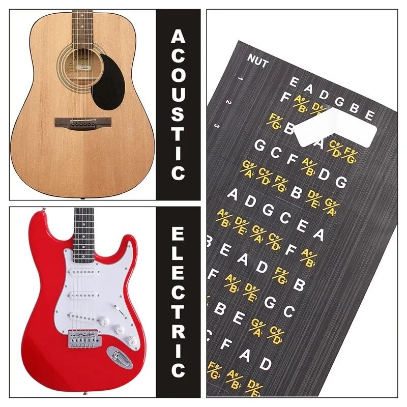 Utilizzo dell'Adesivo per Tastiera della Chitarra