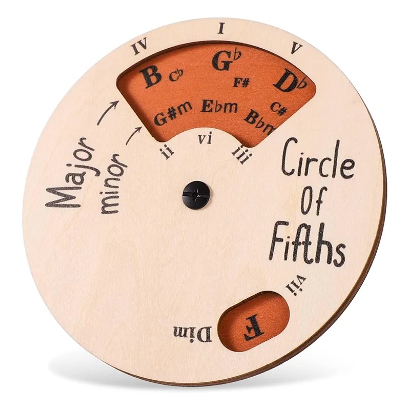 Cercle des Quintes en Bois – Outil de Transposition et d'Harmonie Musicale pour Guitaristes et Compositeurs Modele 1