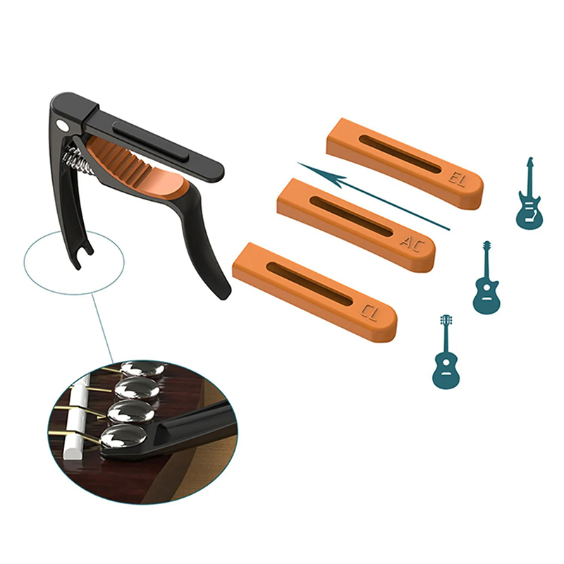 Dettagli Capotasto Chitarra Multi-Profilo - Universale 3-in-1 con Inserti