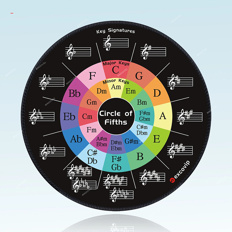Avant Tappetino per Mouse Musicale Cerchio delle Quinte Colorato - Antiscivolo & Ispirante per Musicisti